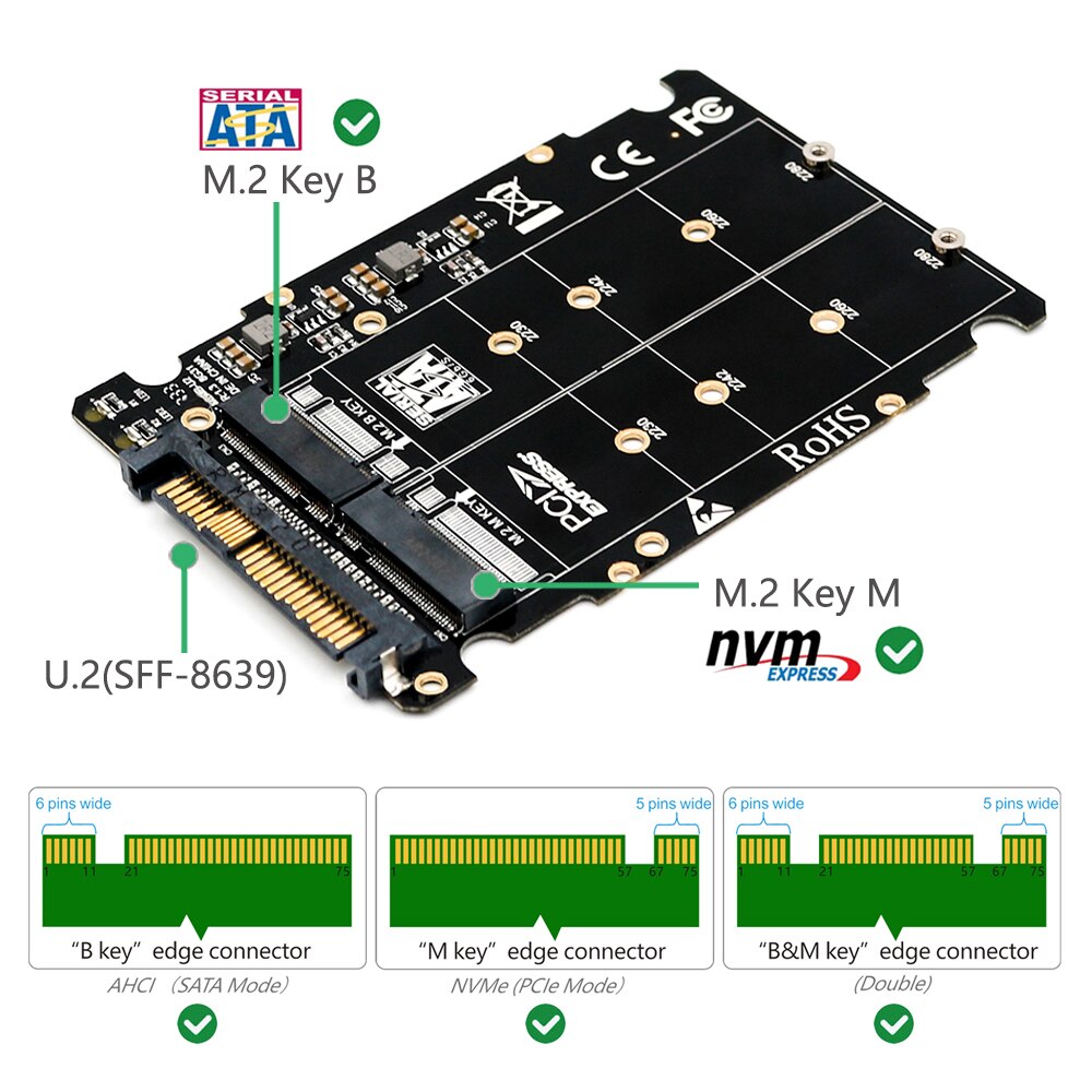 ũž ǻͿ PCIe M2 , M.2 SSD to U.2 ..
